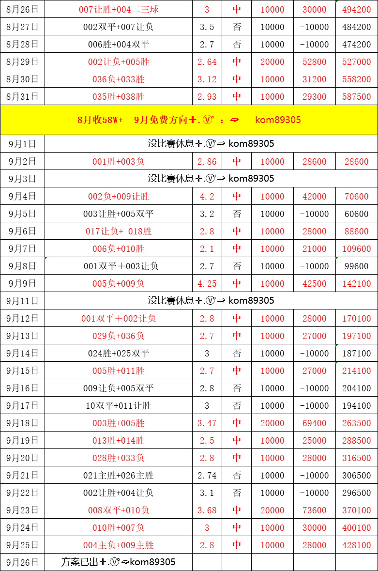 精準(zhǔn)管家婆，7777788888的秘密武器，精準(zhǔn)管家婆的秘密武器，7777788888的神秘力量