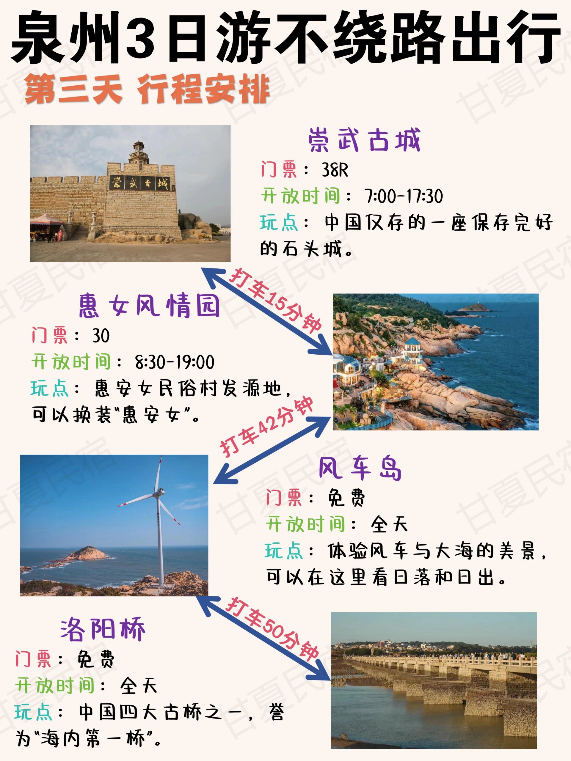 三天旅游去哪里便宜又好玩？推薦幾個絕佳目的地！，三天旅游推薦，便宜又好玩的目的地大揭秘！