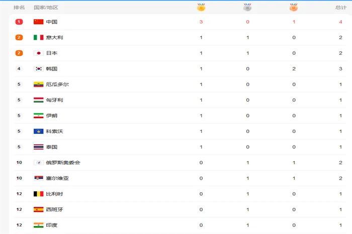 奧門開獎結(jié)果，最新開獎結(jié)果及分析，澳門開獎結(jié)果最新分析揭曉