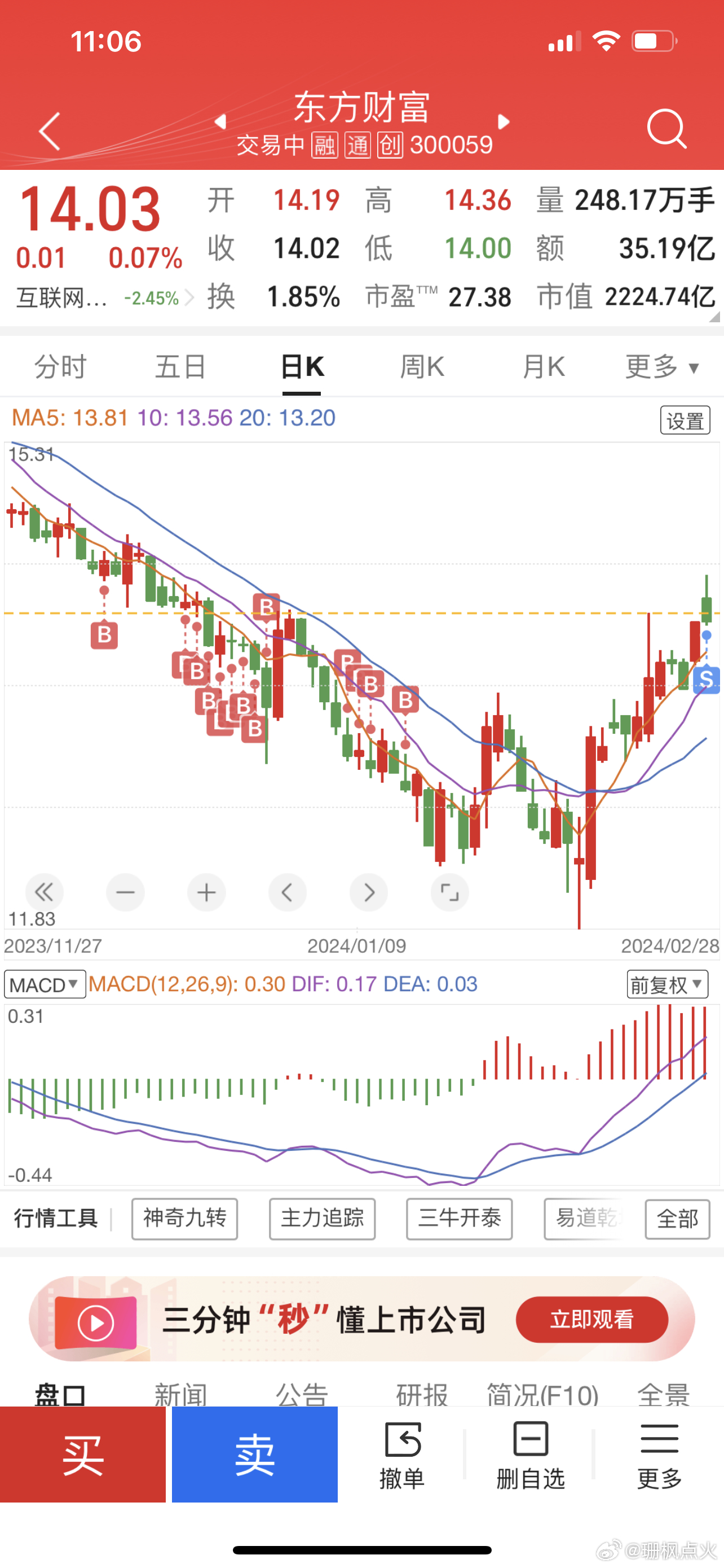 揭秘東方財(cái)富網(wǎng)股票代碼000751的奧秘，東方財(cái)富網(wǎng)股票代碼000751深度解析