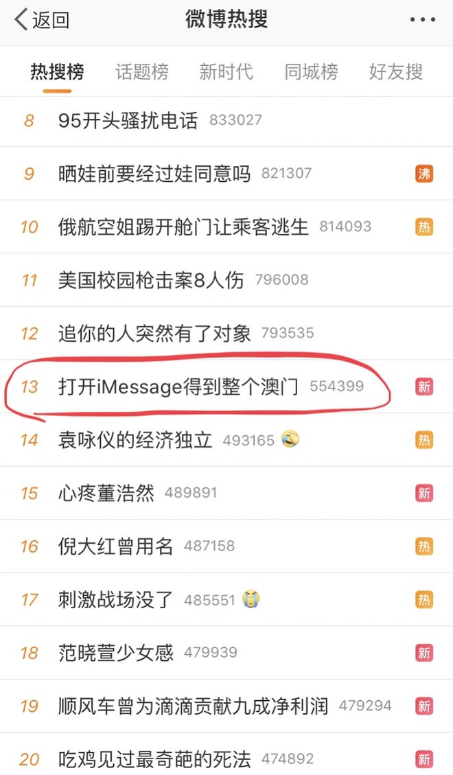 澳門六合彩生肖開獎(jiǎng)結(jié)果，揭秘彩票背后的秘密，澳門六合彩生肖開獎(jiǎng)揭秘，彩票背后的奧秘與結(jié)果