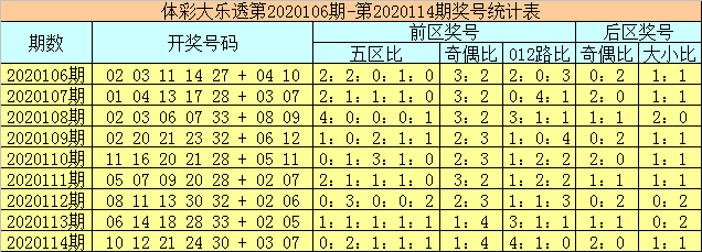 新澳門彩歷史開獎記錄走勢圖香港，探索彩票背后的秘密與策略分析，彩票背后的秘密與策略分析，新澳門彩歷史開獎記錄走勢圖與香港彩票研究