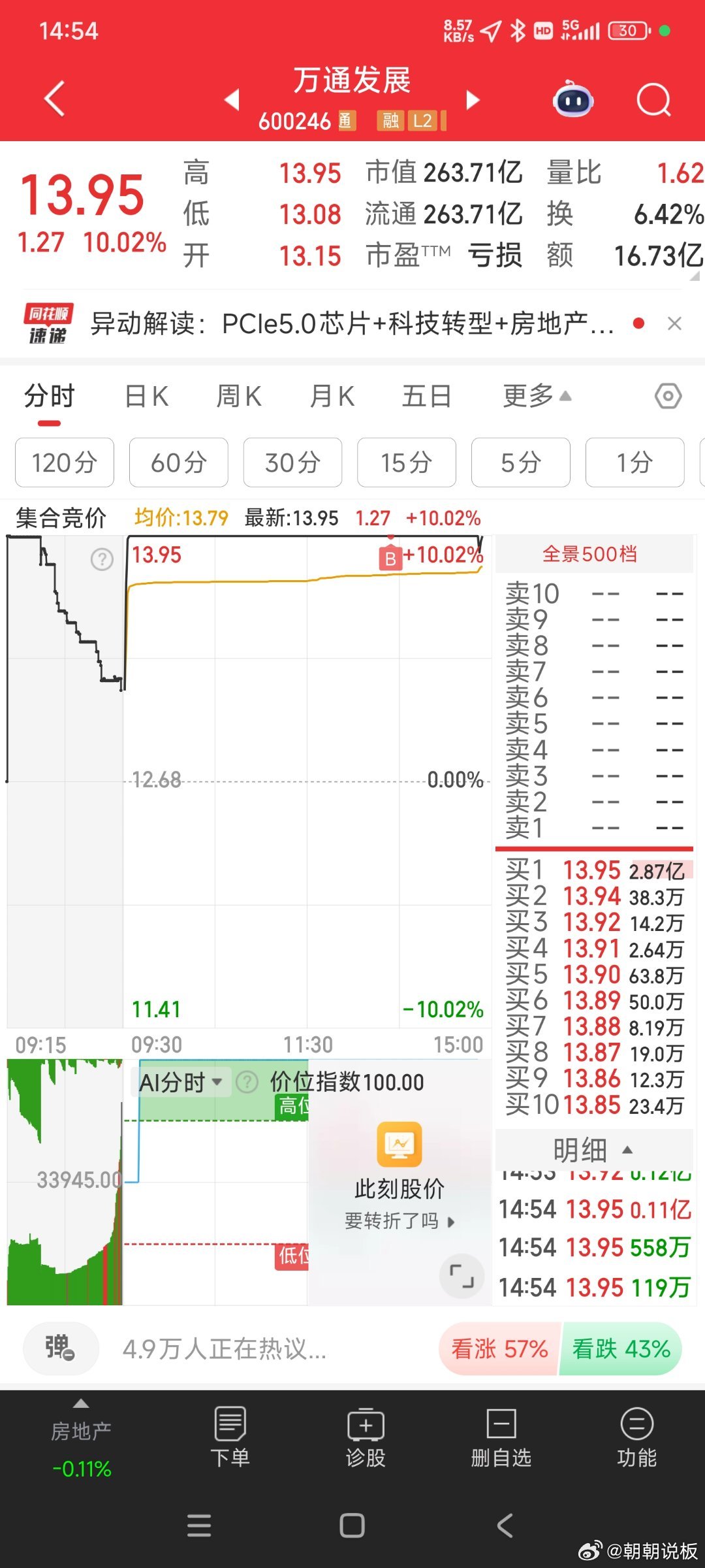 揭秘股票代碼002959，投資潛力與前景展望，股票代碼002959投資潛力與前景深度解析
