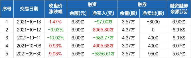關(guān)于601211股票在股吧的討論及分析，股吧熱議，601211股票深度分析與討論