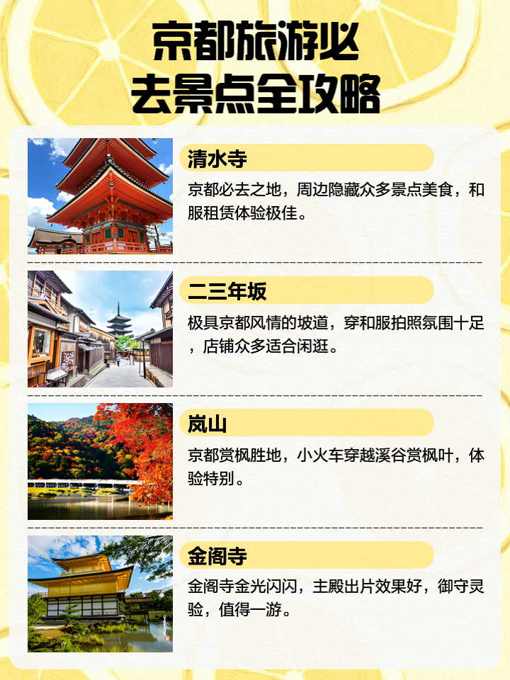 京都必玩的十大景點——探索古都的絕佳之地，京都十大必玩景點——探尋古都魅力之地