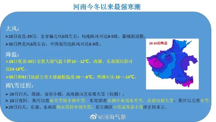 河南將迎來大范圍雨雪，氣象預(yù)測與應(yīng)對準(zhǔn)備，河南大范圍雨雪來襲，氣象預(yù)測與應(yīng)對準(zhǔn)備啟動