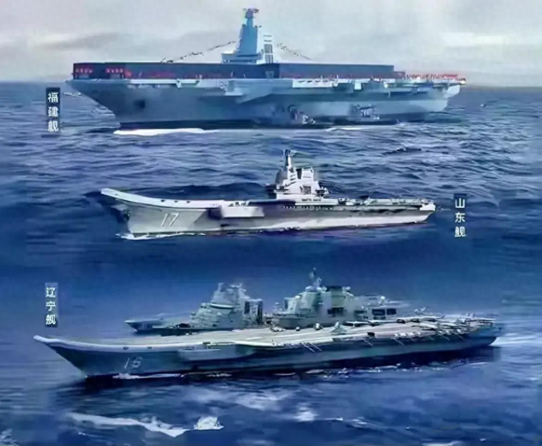 中國的三艘航母，探索與解析，中國三艘航母，深度探索與解析
