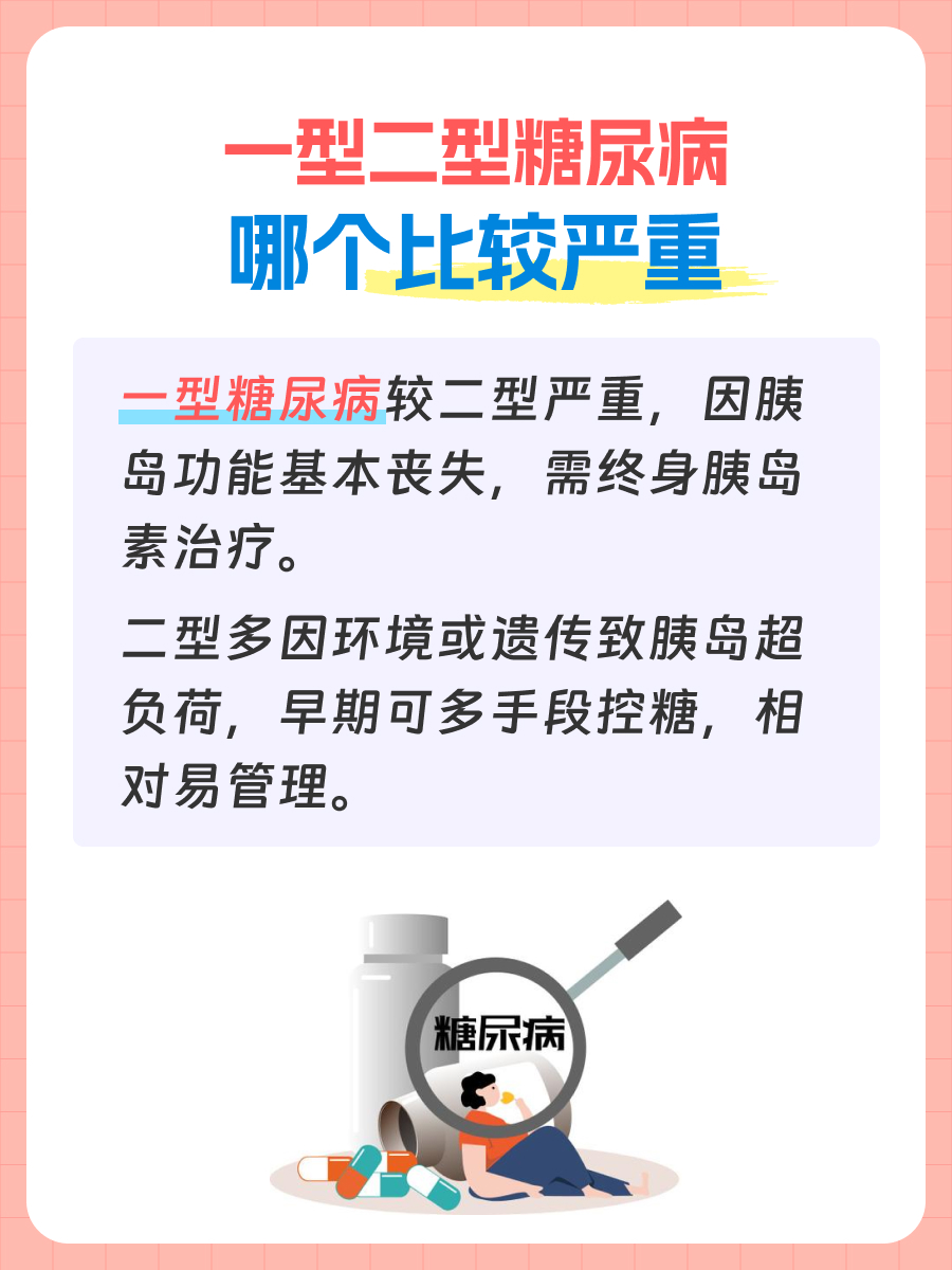 糖尿病，并非逐年惡化，科學(xué)管理是關(guān)鍵，糖尿病管理科學(xué)之道，預(yù)防惡化重于年，科學(xué)管理是關(guān)鍵