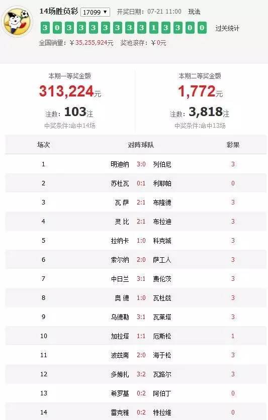 澳門六開獎(jiǎng)結(jié)果第361期深度解析與預(yù)測，澳門六開獎(jiǎng)結(jié)果第361期深度解析與預(yù)測，揭秘開獎(jiǎng)趨勢及預(yù)測結(jié)果