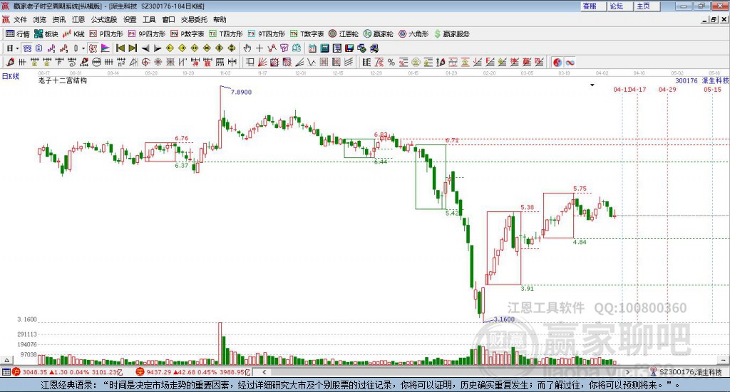 關(guān)于股票300176的深度解析，股票30017 深度解析揭秘，洞悉股票行情與策略
