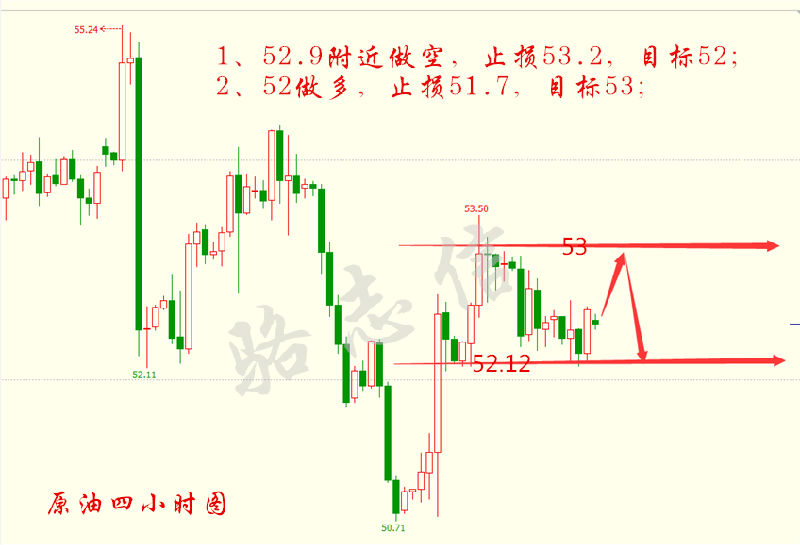 新澳門綜合走勢圖，探索與解讀，新澳門綜合走勢圖，深度探索與解讀