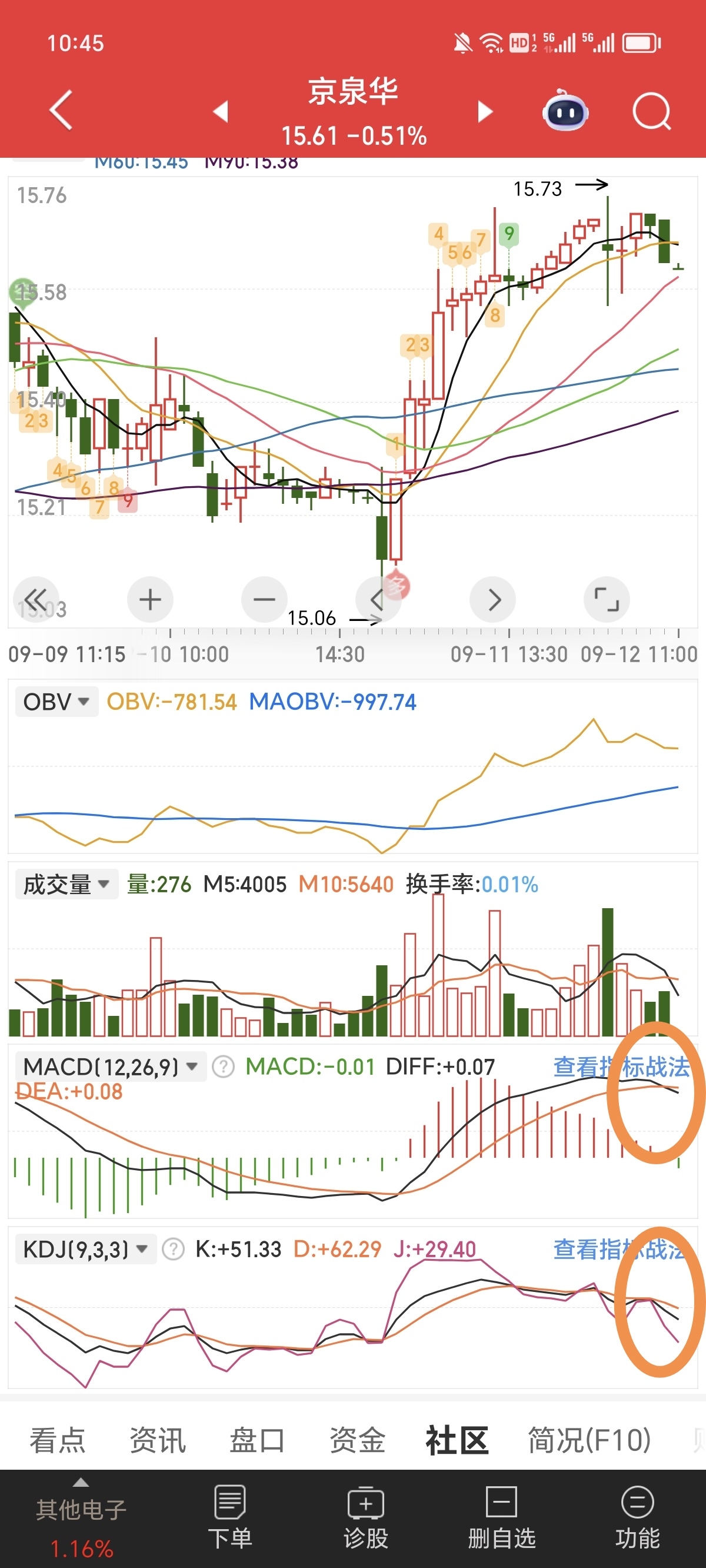 京泉華股票，深度解析與前景展望，京泉華股票深度解析及前景展望