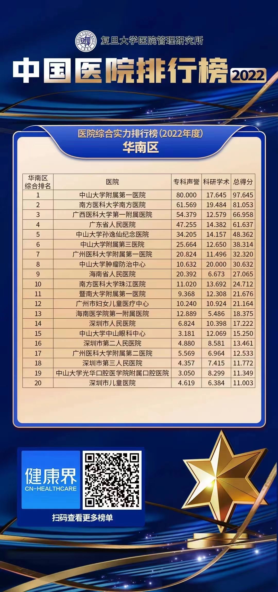 深圳男科醫(yī)院排名最好的醫(yī)院，專業(yè)醫(yī)療引領健康新風尚，深圳排名前列男科醫(yī)院，專業(yè)醫(yī)療塑造健康新風尚標桿