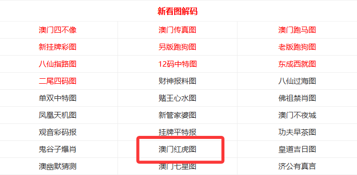 澳門六下彩開獎結(jié)果地址，最新開獎信息、走勢分析與預(yù)測，澳門六下彩最新開獎信息、走勢分析與預(yù)測及開獎結(jié)果地址揭秘
