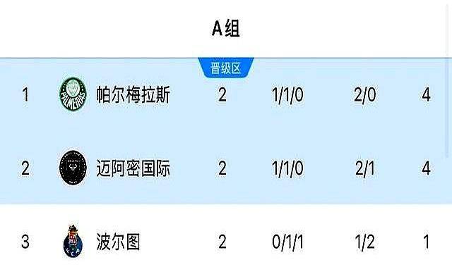 新澳門開獎(jiǎng)結(jié)果2023年開獎(jiǎng)記錄及未來展望，澳門彩票開獎(jiǎng)結(jié)果記錄及未來展望（XXXX年）