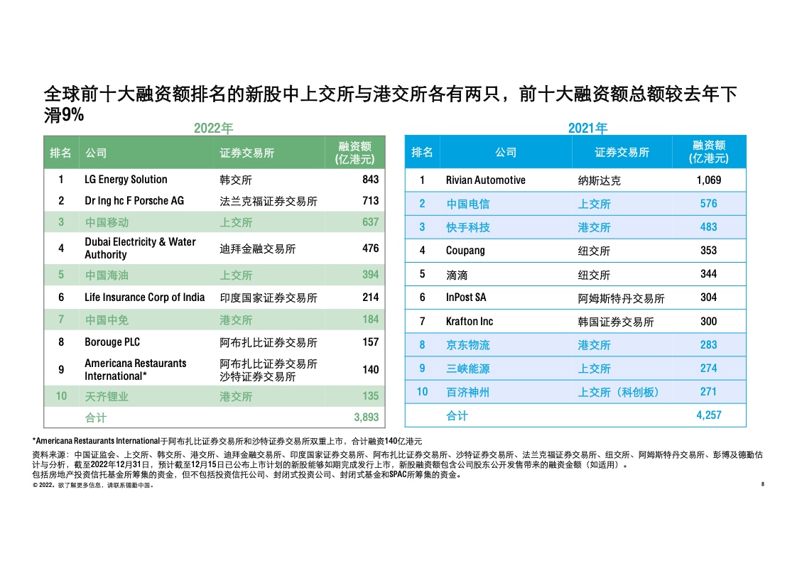 香港2023全年資料查詢，一站式獲取全年信息的全面指南，香港2023全年信息全面查詢指南，一站式獲取全年資料的便捷指南