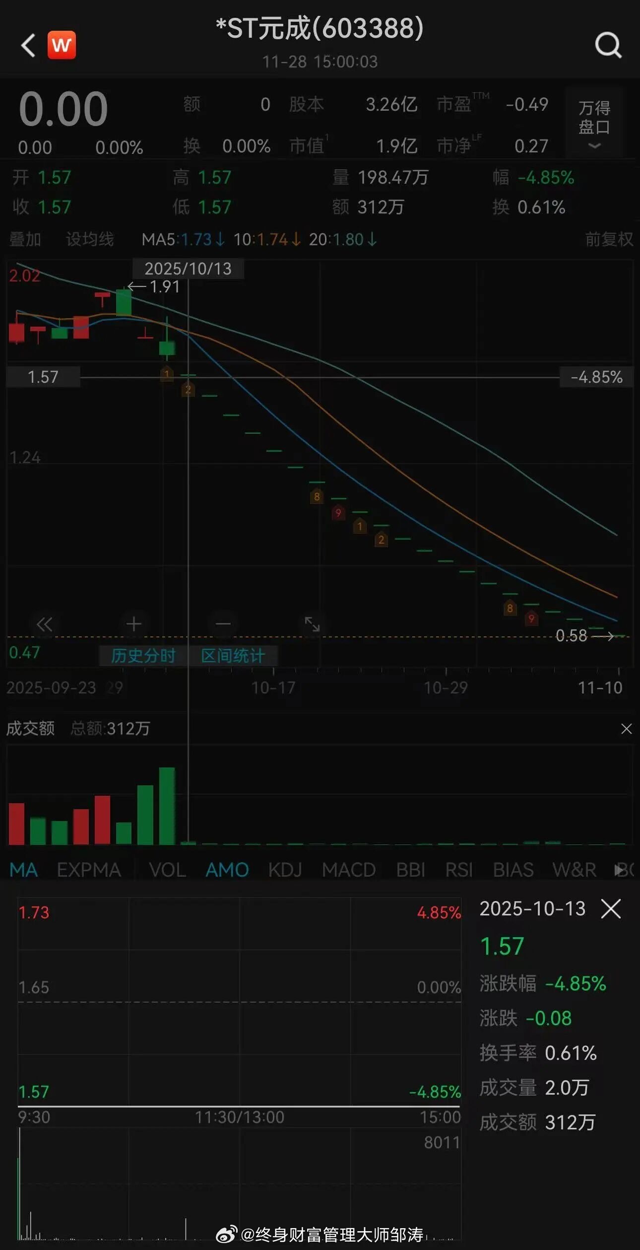 深度解析，關(guān)于股票603388的全面解讀與前景展望，股票603388全面解讀與未來前景展望深度解析
