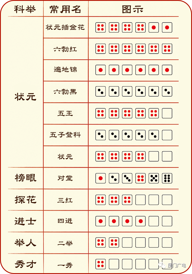 狀元紅一肖一碼最準(zhǔn)版本——揭秘精準(zhǔn)預(yù)測的秘密，揭秘狀元紅一肖一碼最準(zhǔn)版本，精準(zhǔn)預(yù)測的秘密探索