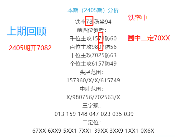 王中王的資料一肖中特期21O9年深度解析，王中王資料解析，一肖中特期深度剖析（2019年）
