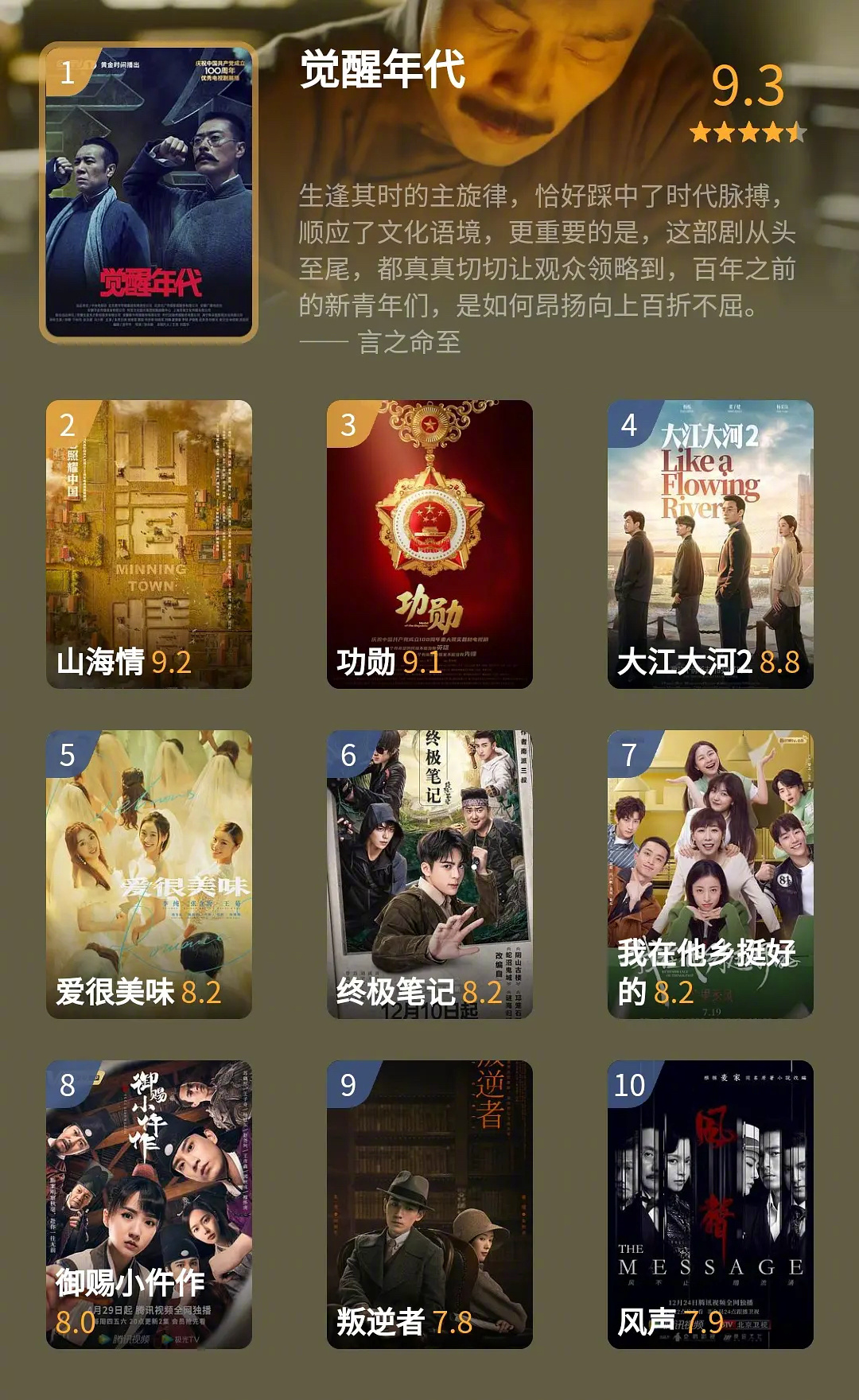 二十部頂級(jí)國(guó)產(chǎn)諜戰(zhàn)劇，深度解析與推薦，二十部頂級(jí)國(guó)產(chǎn)諜戰(zhàn)劇深度解析與推薦指南